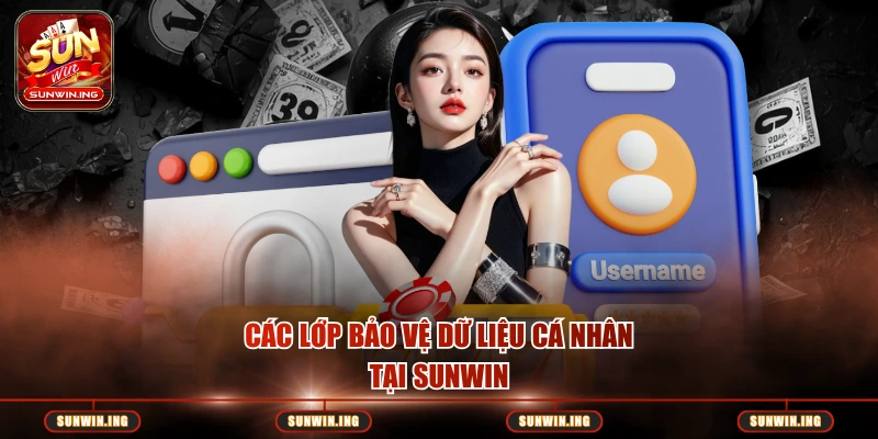 Quyền Riêng Tư Các lớp bảo vệ dữ liệu cá nhân tại SUNWIN